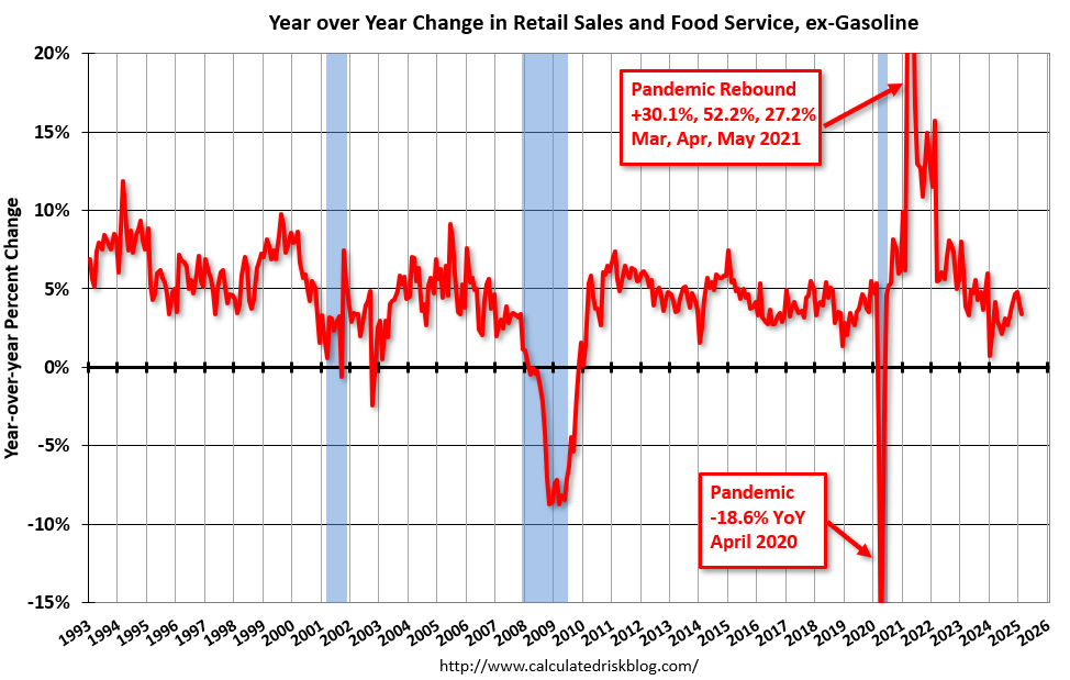 Schedule for Week of April 13, 2025