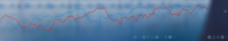 Market Forecast for the Week of April 14–18, 2025