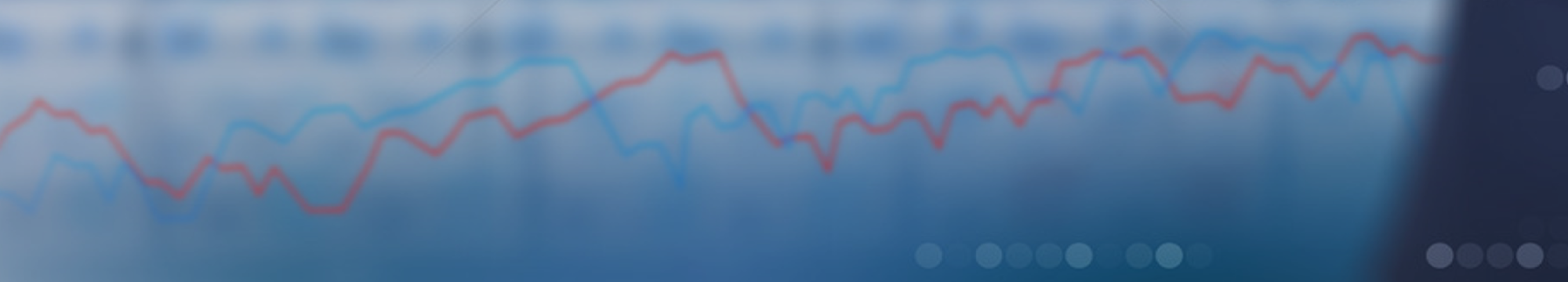 Market Forecast for the Week of April 14–18, 2025