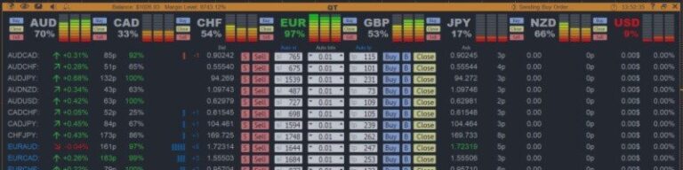Settings Introduction: Quant Terminal EA