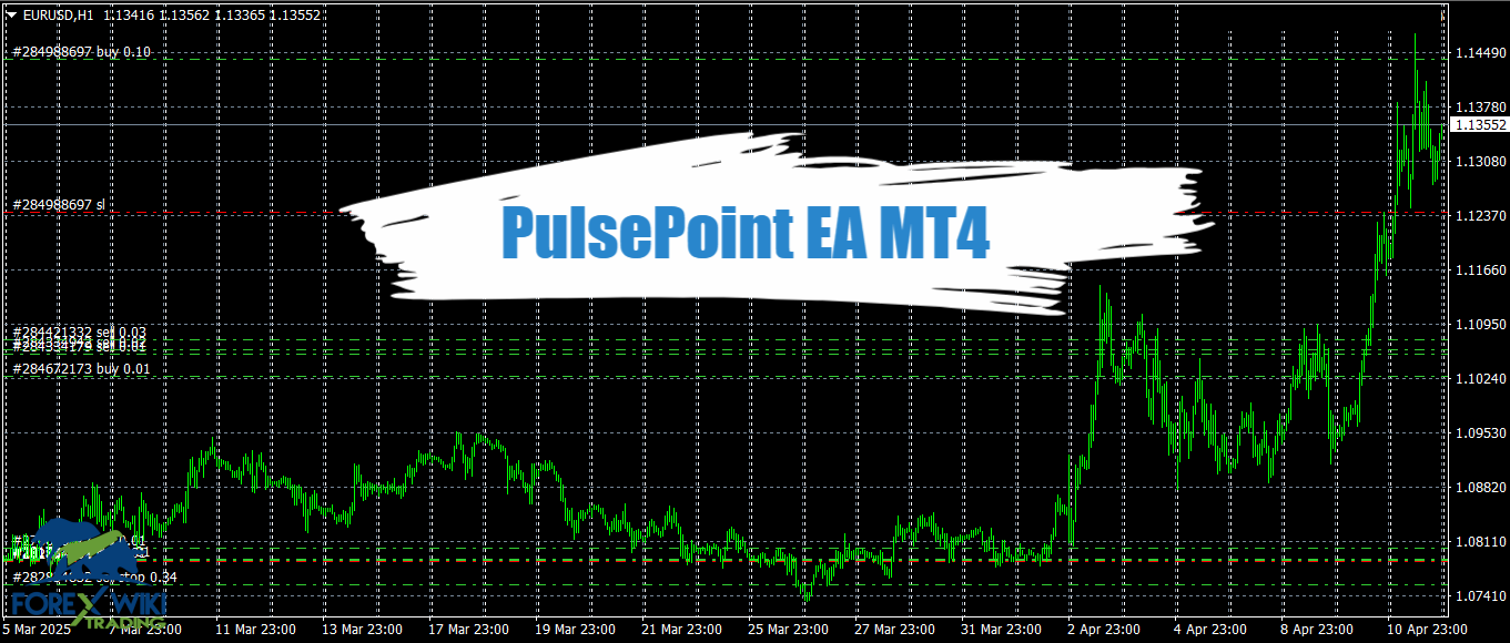 PulsePoint EA MT4 - Free Download 10