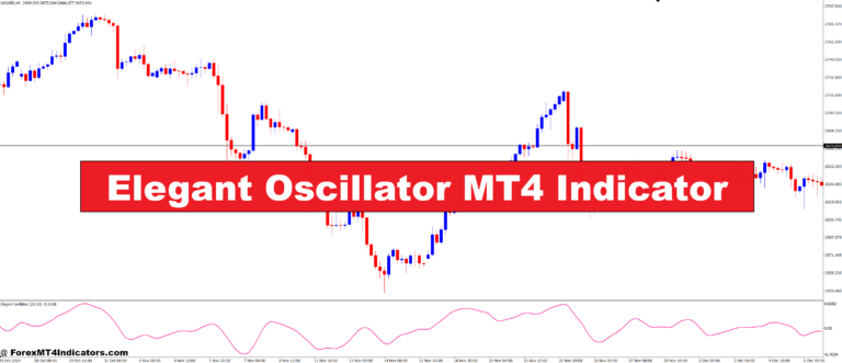 Elegant Oscillator MT4 Indicator