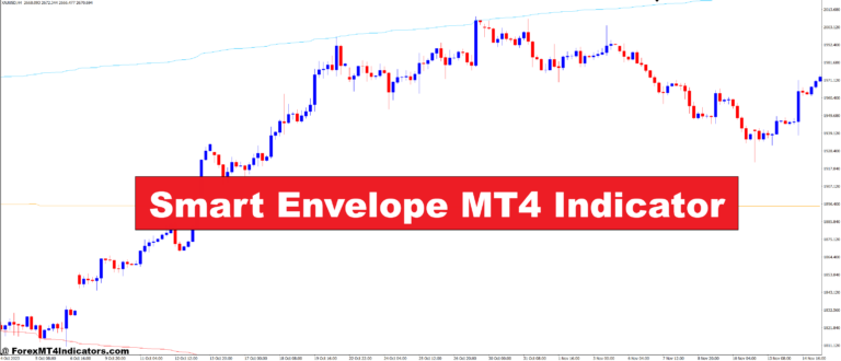 Smart Envelope MT4 Indicator