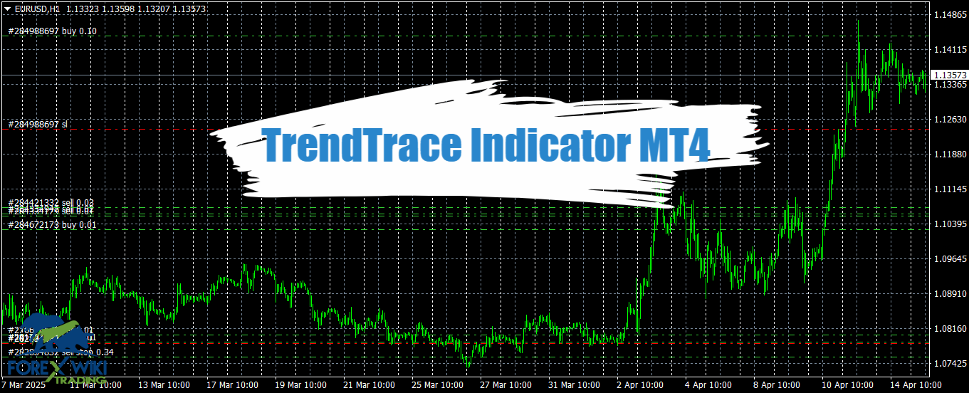 TrendTrace Indicator MT4 - Free Download 10