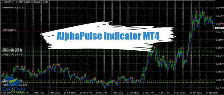 AlphaPulse Indicator MT4 - Free Download 10