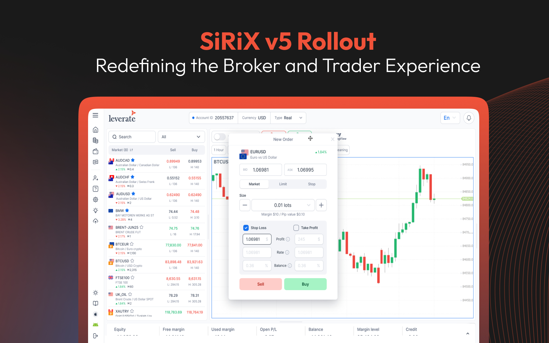 SiRiX Trading Platform v5 Update: New Features for Brokers