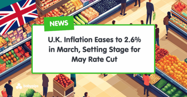 U.K. Inflation Eases to 2.6% in March, Setting Stage for May Rate Cut