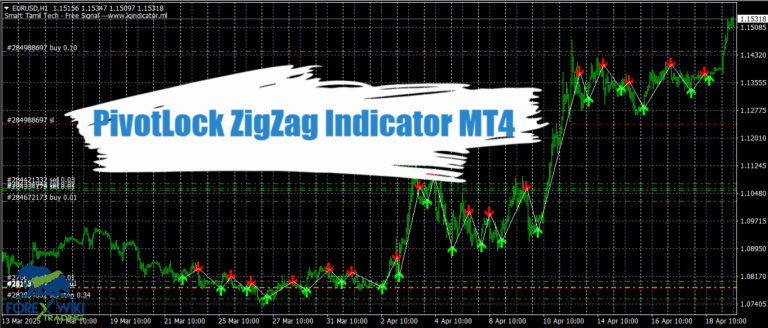 PivotLock ZigZag Indicator MT4 - Free Download 10