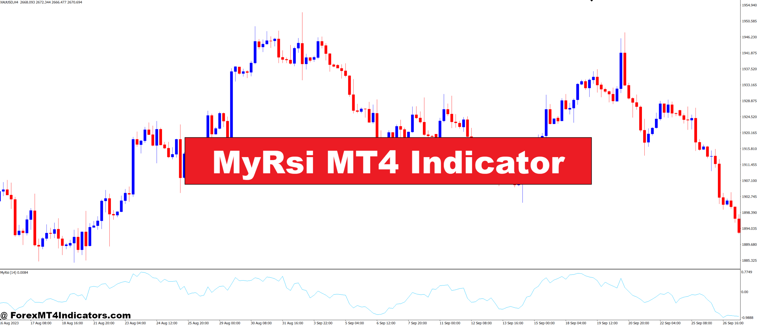 MyRsi MT4 Indicator