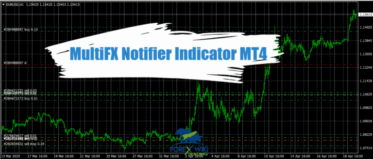 MultiFX Notifier Indicator MT4 - Free Download 10
