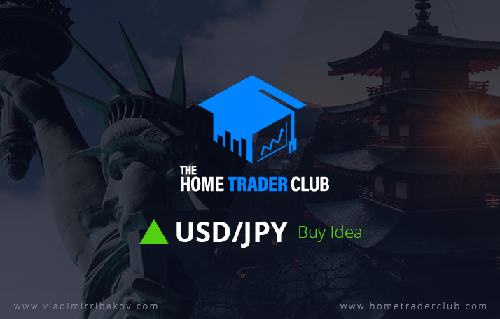 USDJPY Short Term Forecast And Technical Analysis