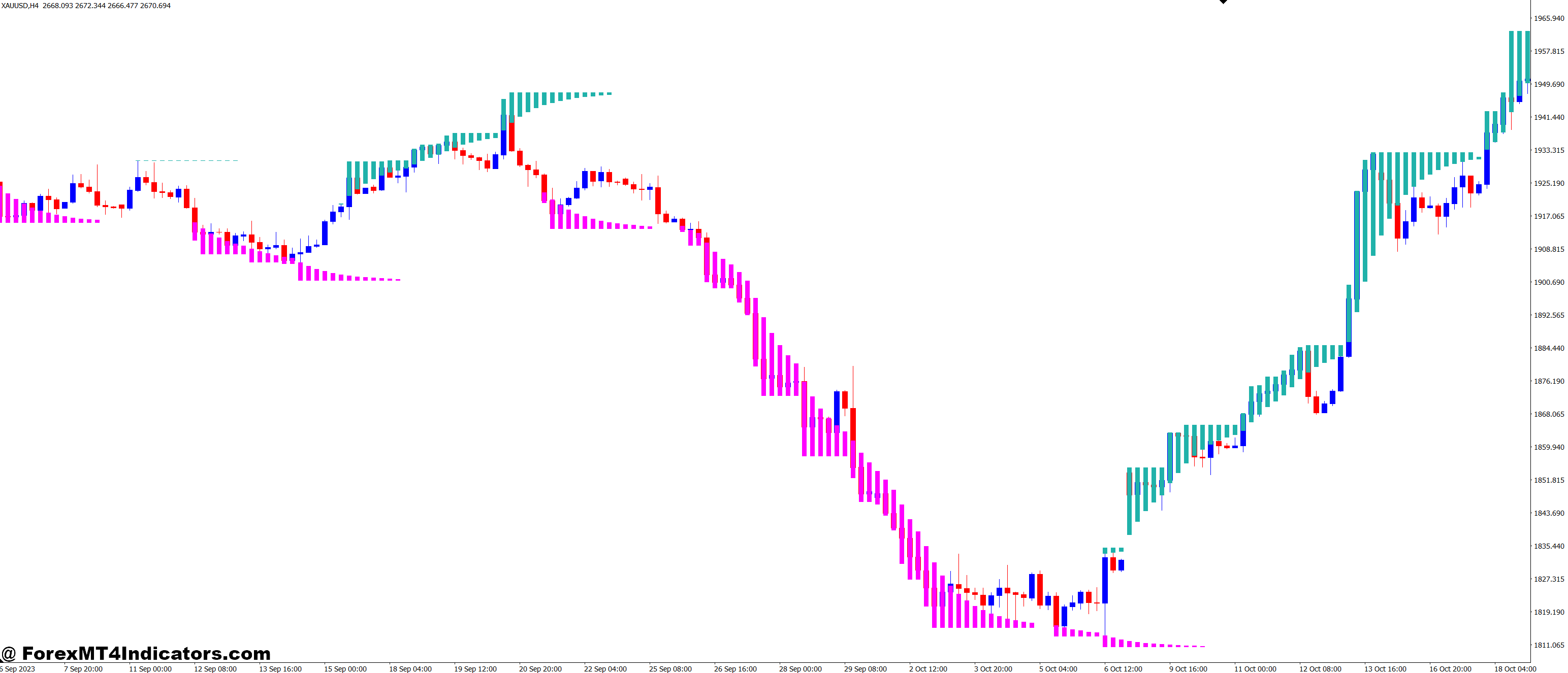 Why You Should Consider It