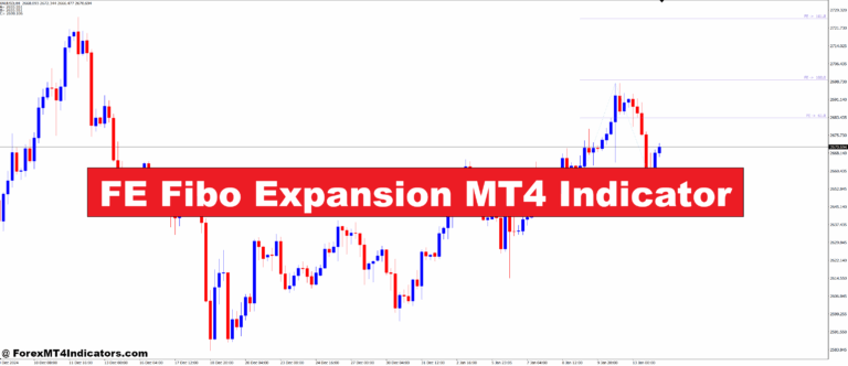 FE Fibo Expansion MT4 Indicator