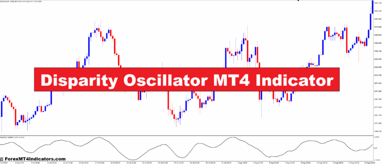 Disparity Oscillator MT4 Indicator