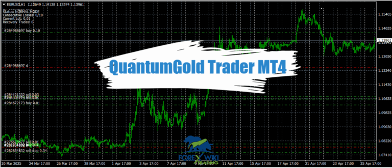 QuantumGold Trader MT4 - Free Download 10