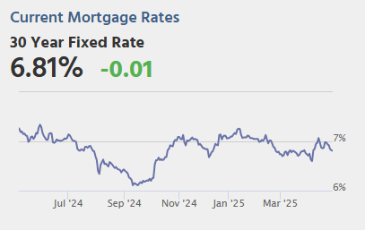 Wednesday: GDP, Personal Income and Outlays, Pending Home Sales