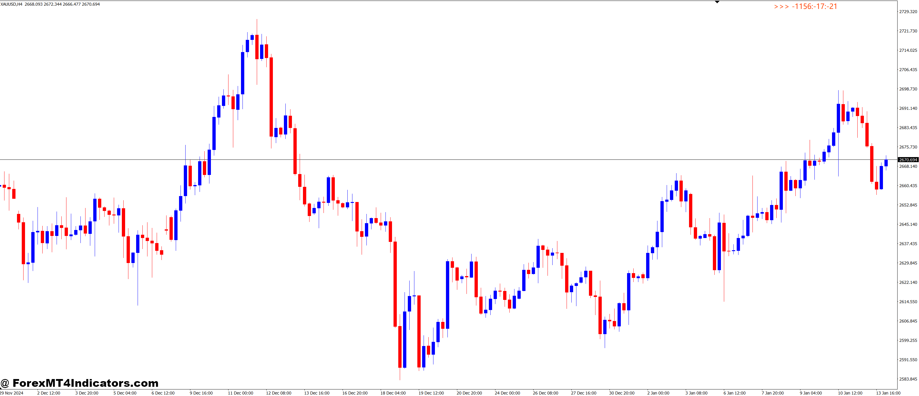 Built for Real-World Trading