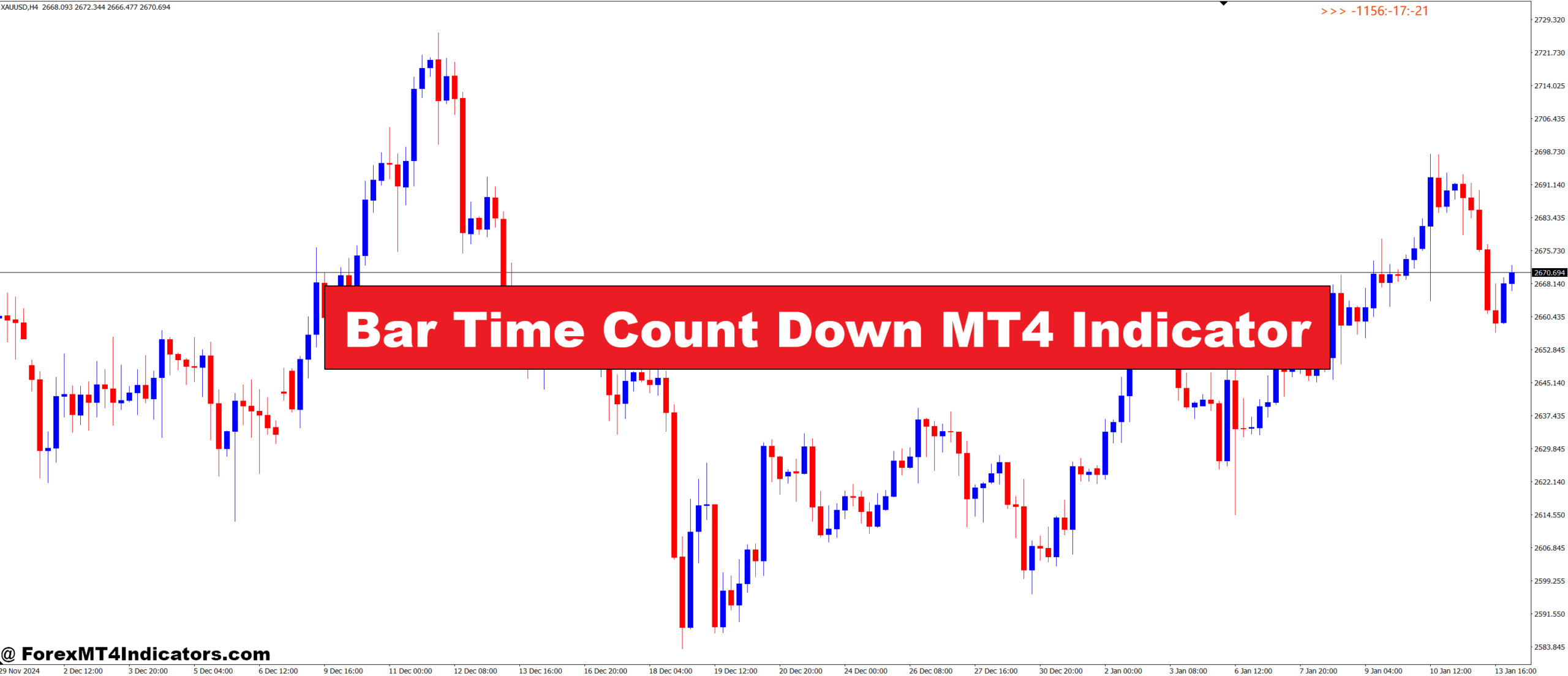 Bar Time Count Down MT4 Indicator