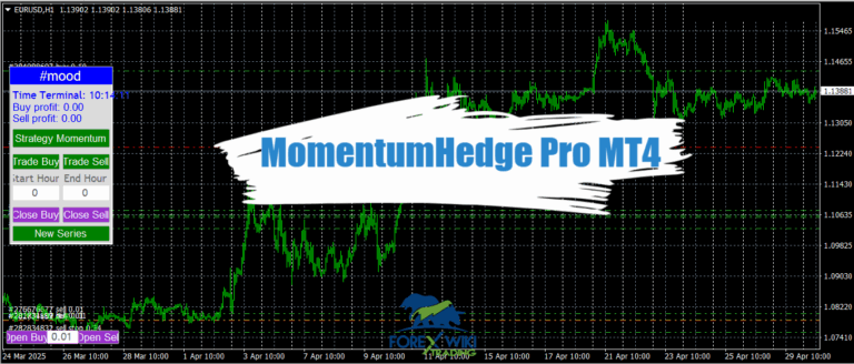 MomentumHedge Pro MT4 - Free Download 10