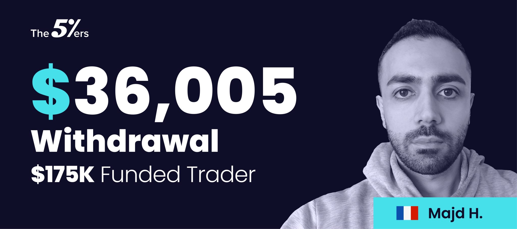 $175K Funded Trader Got Paid 9 times and Withdrew $36,005