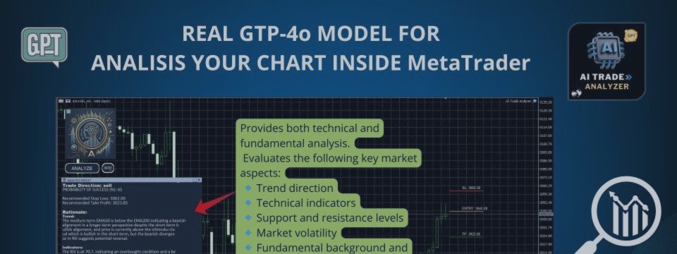 🚀 AI Trade Analyzer: The Smart GPT-4o-Based Indicator for Advanced Market Analysis in MetaTrader 5