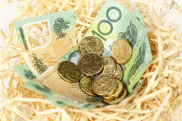 AUDUSD Wave Analysis - Action Forex