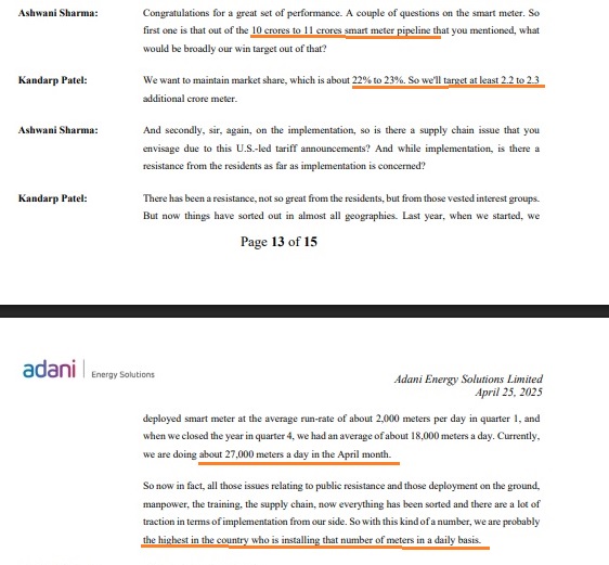 Adani Energy: Amped Up