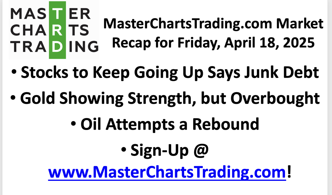 April 18, 2025 Junk Debt Says Stocks to Rally | Gold Overbought, but Strong | Oil Attempts Bounce