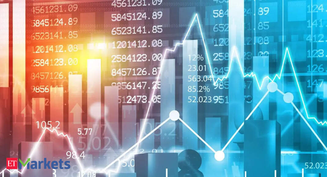 Axis Securities’ picks top midcap dividend yielders with up to 7% yields - Top dividend yield midcap companies