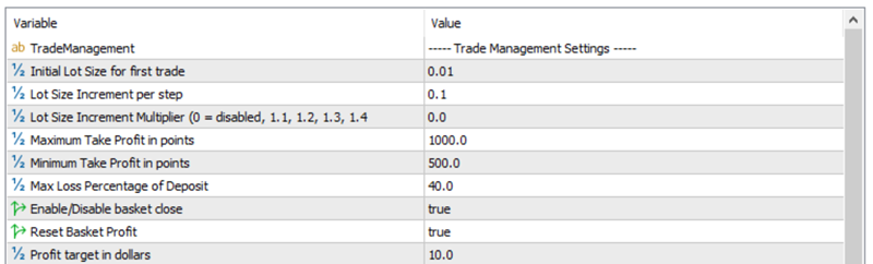 Buy and Sell Beast EA