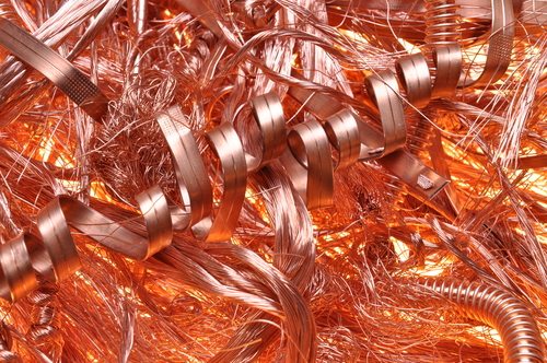 Copper Teetering on a Breakout: Part III - Fat Tail Daily