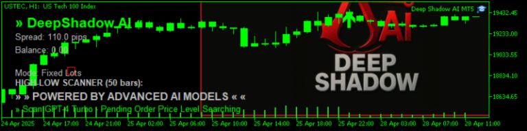 Deep Shadow AI - FAQ and User Guide