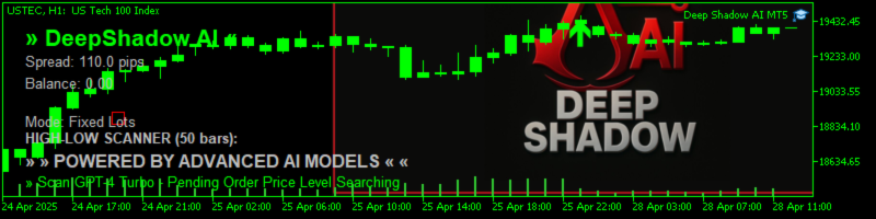 Deep Shadow AI - FAQ and User Guide