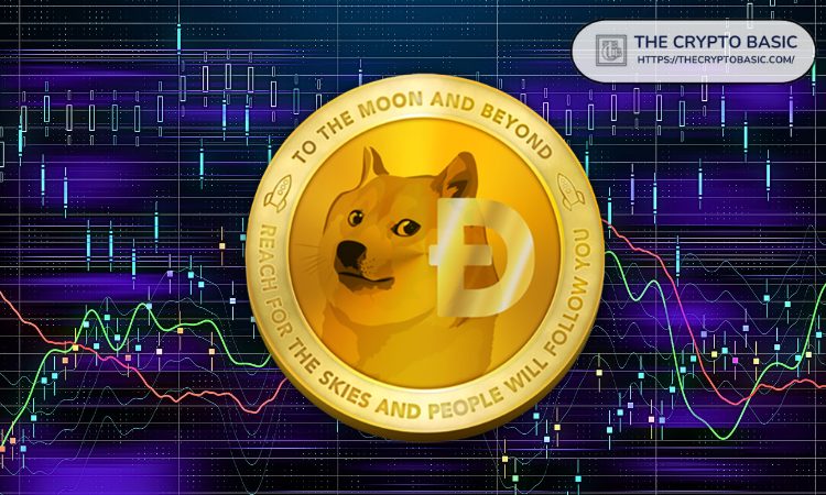 Dogecoin Price Forecast: Here’s What Dogecoin Could Be Worth at $100B, $500B, and $1T Market Cap