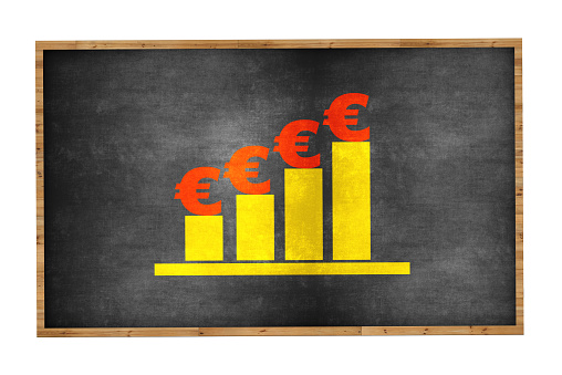 EUR/USD Hits the Highest Levels Since Late 2021 on Fresh Wave of Risk Aversion - Action Forex