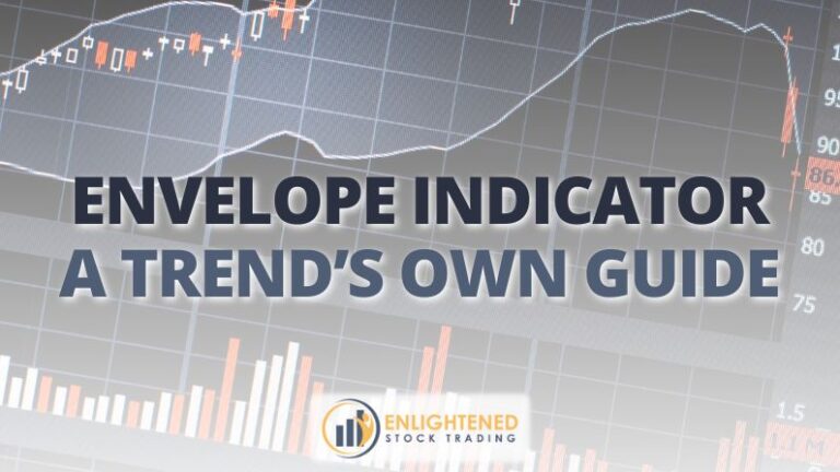 Envelope Indicator: A Complete Guide for Systematic Traders