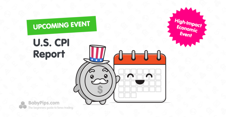Event Guide: U.S. CPI Report (March 2025)
