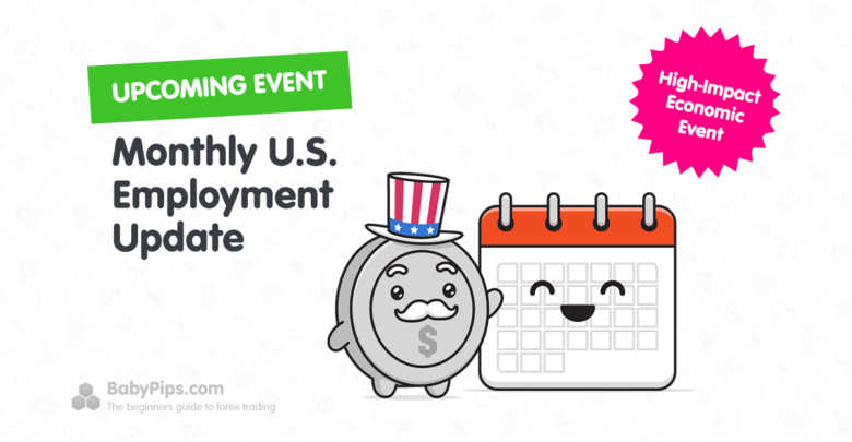 Event Guide: U.S. Non-Farm Payrolls Report (March 2025)