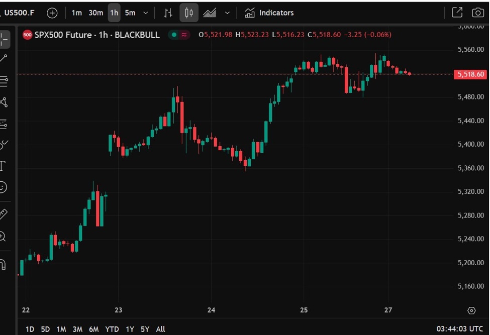 ForexLive Asia-Pacific FX news wrap: China outlines more economic support | Forexlive