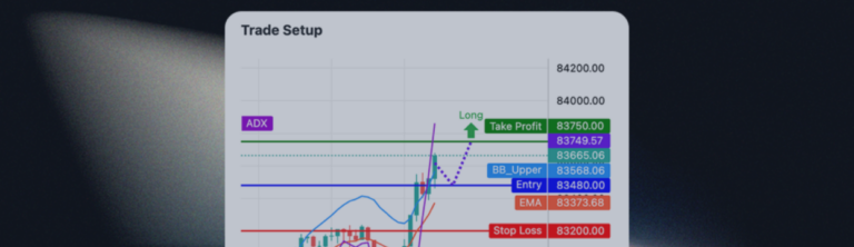 GPTChart.ai - Smarter Chart Analysis, Built for Traders- An AI tool that I created to analyse Trading Charts with AI