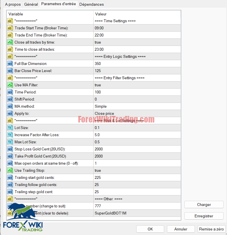 GoldRushX EA MT4 – Free Download