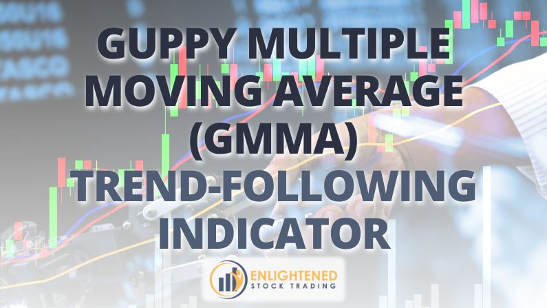 Guppy Multiple Moving Average (GMMA): How to Trade Trends with Confidence