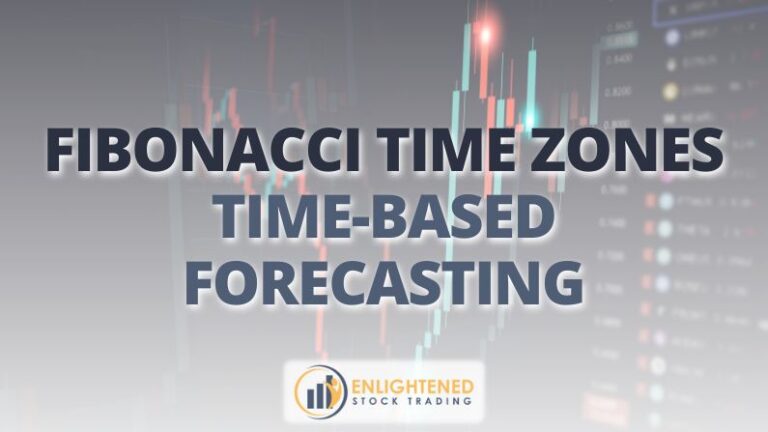 How to Use Fibonacci Time Zones for Smarter Trade Timing