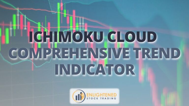 How to Use the Ichimoku Cloud Indicator for Profits