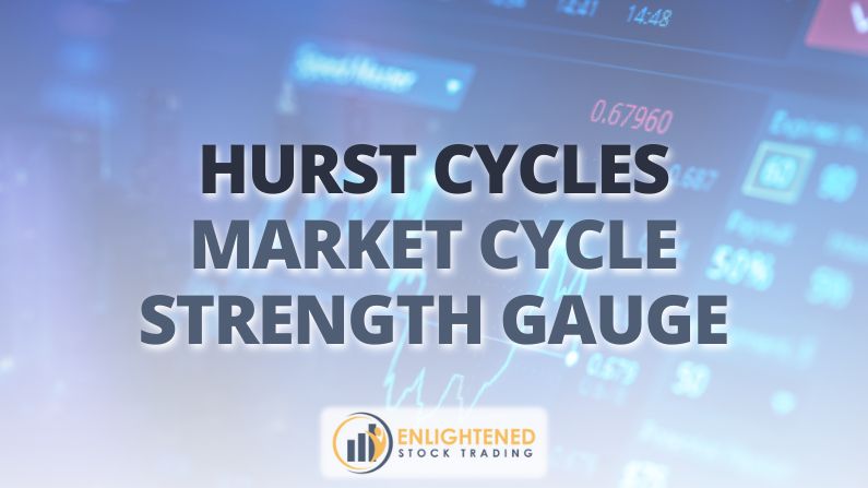 Hurst Cycles Explained: Unlock the Secrets of Market Timing