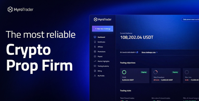 HyroTrader review: A fresh perspective for crypto prop traders - 1