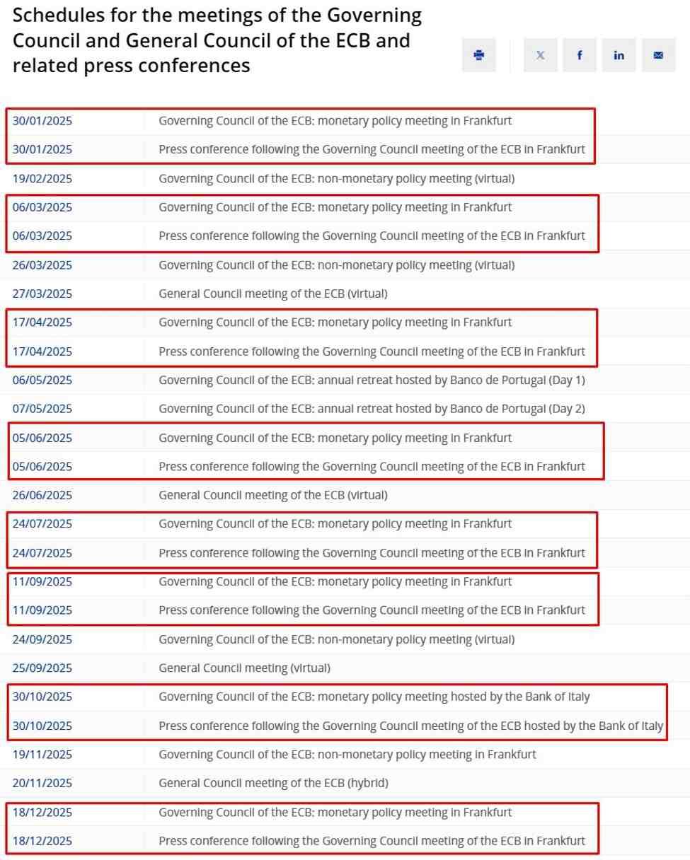 MUFG sees ECB on track for June rate cut, with neutral territory in sight by year-end | Forexlive