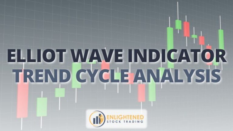 Master the Elliott Wave Indicator for Profitable Trades
