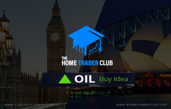 Oil Short Term Forecast Update And Follow Up