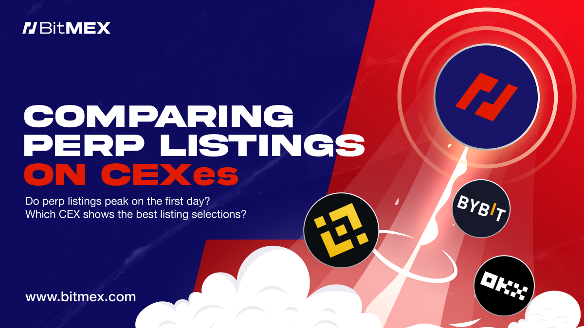 Perp Listings on Top CEXs: The Top Signal? | BitMEX Blog